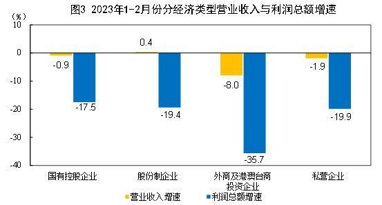 房地产开发全套流程大全